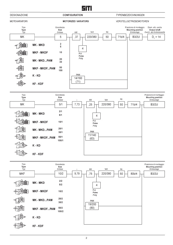 無級調速器參數 無級調速器參數
