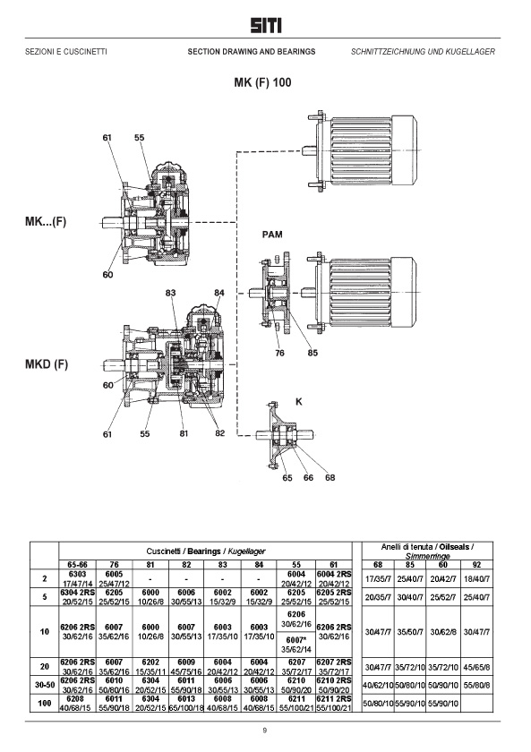 無級調速器參數 無級調速器參數
