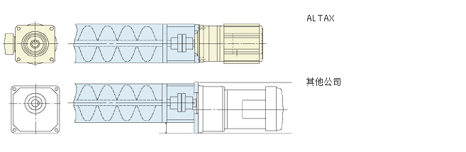 東宸機械 東宸機械