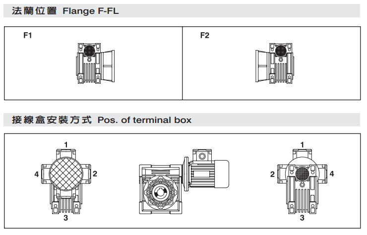 東宸機械 東宸機械